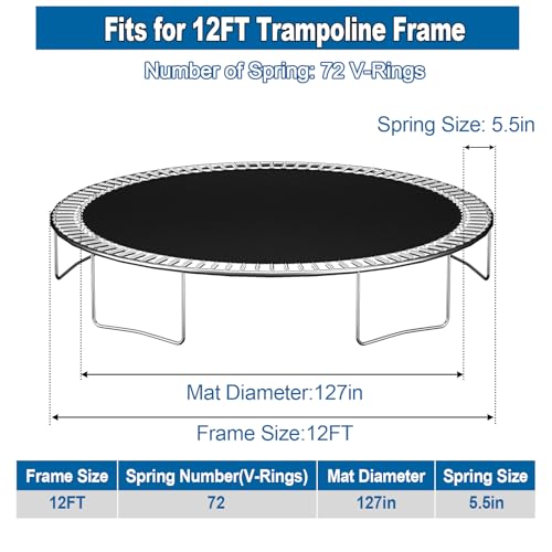 Ketofa 12FT 14FT 15FT Trampoline Mat Replacement, Fits 5.5" Springs 72 80 V-Hooks Round Trampoline Frame,Premium Trampoline Jumping Mat (Excluding Frame and Spring) - size: ‎12FT|127" Wide|72 V-Rings | Fits 5.5" Springs