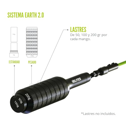 Velites Earth 2.0 Official CrossFit Games Jump Rope, Double Unders - color: Kamo