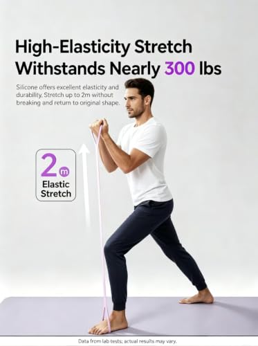 Figure 8 Resistance Band for Home Work Out Strength Training - color: Blue