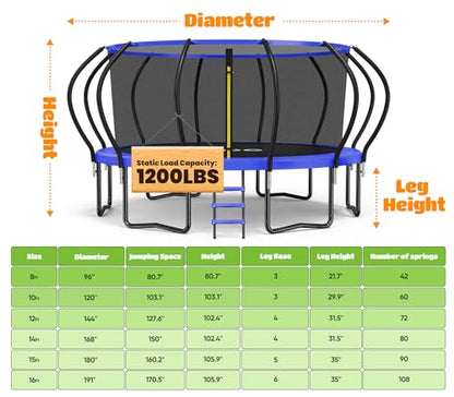 ORCC Kids Trampoline Outdoor 8FT 10FT 12FT 14FT 15FT 16FT with Enclosure, Non-Slip Ladder & Anti-Rust Coated Frame, 1200LBS Weight Capacity Recreational Backyard Large Trampoline for Kids & Adults - size: 10FT