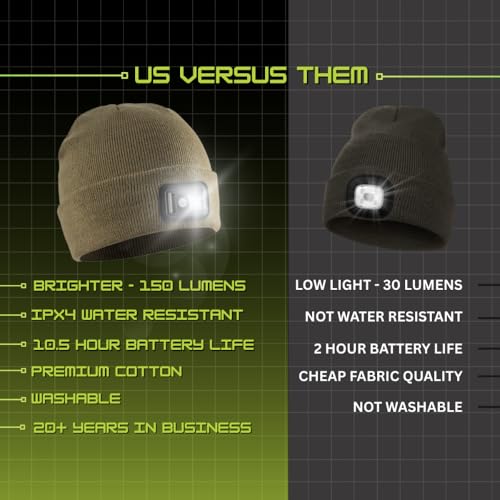 POWERCAP LED Hat Light 150 Lumens Rechargeable Fleece Beanie with Bright Built-in Headlamp Waterproof LED Warm One Size Cap - color: Fleece Blaze Orange