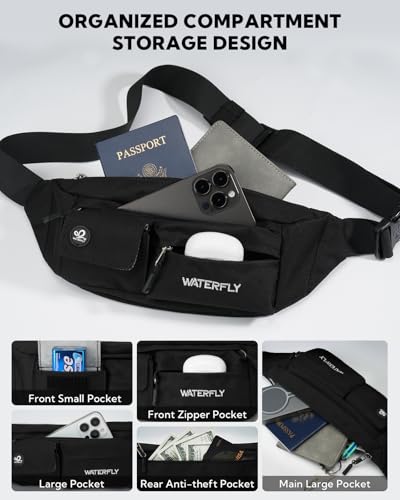 WATERFLY Small Crossbody Fanny Pack, Slim Waist Bag Chest Pouch Black - color: Black