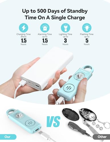 TECKNET Rechargeable Personal Safety Alarm for Women, 130dB Self Defense Keychain Alarm with SOS Strobe Light, Low Battery Notice, Personal Alarm Loud Siren Safety Keychain for Girls Kids Elderly - color: 1 Blue