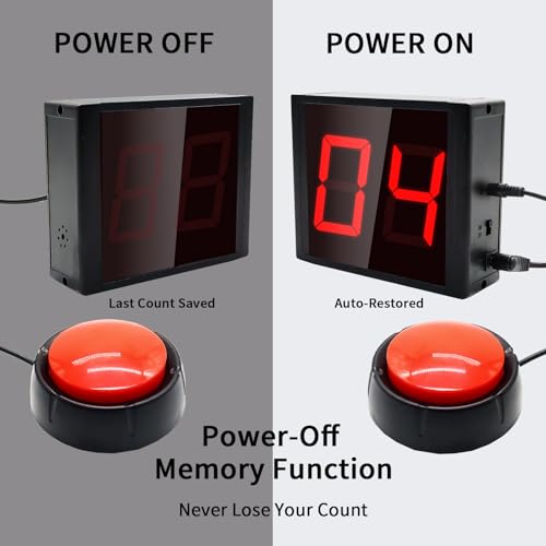 Digital Tally Counter with Push Button Control, 2.3 Inch Large LED Display, Electronic Lap Counter for Walking, Sports(2-Digit)