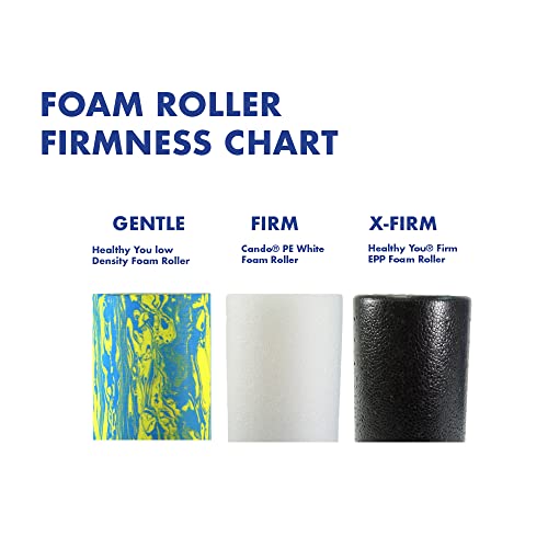 Low Density Soft/Medium Foam Physical Therapy Roller (36" Full Round)