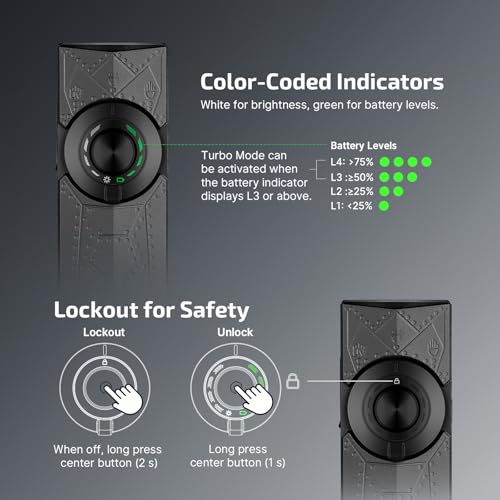 OLIGHT ArkPro EDC Flat Flashlight Rechargeable,Pocket Light,PhantomSquadron - color: Phantom Squadron