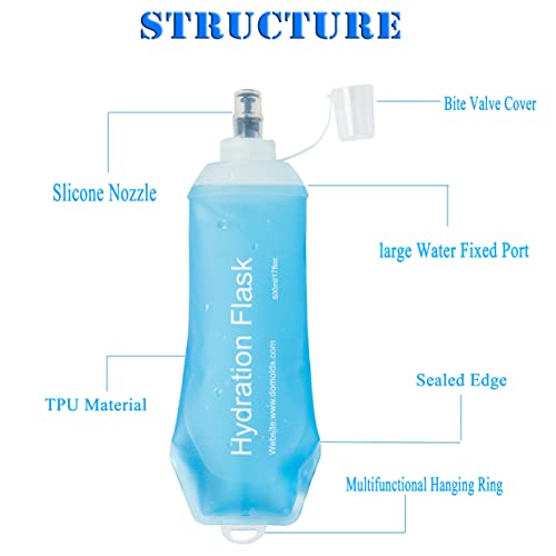 AXEN Soft Flask TPU Foldable Running Hydration Flask, Soft Collapsible Water Bottle for Hydration Pack Cycling Marathon Running Hiking - color: Blue-150ml