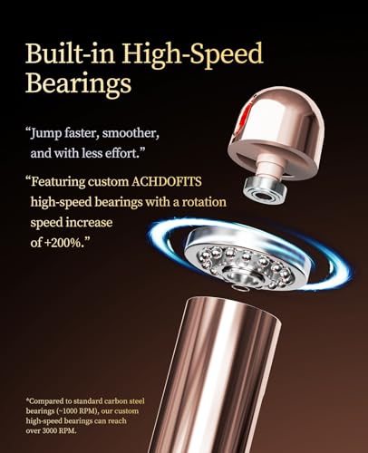 ACHDOFITS Jump Rope with Smart Counter for Adults - color: Rose Gold