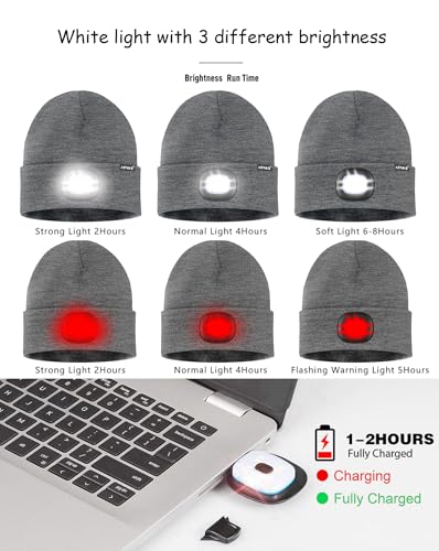 ATNKE LED Lighted Beanie Hat,USB Rechargeable 8 LED Red Glow Flashing Alarm Running Headlamp Cap Gifts for Men and Women - color: #Grey