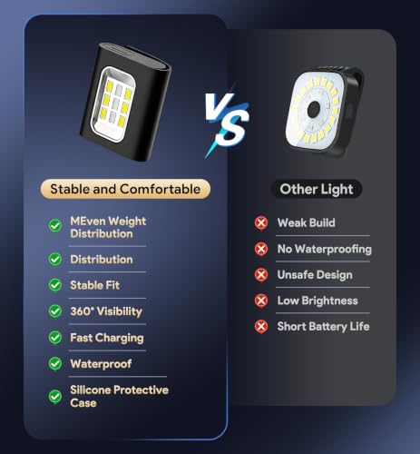 Running Lights for Runners, 2 Pack Rechargeable LED, 4 Modes, Night Running
