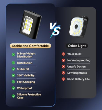 Running Lights for Runners, 2 Pack Rechargeable LED, 4 Modes, Night Running