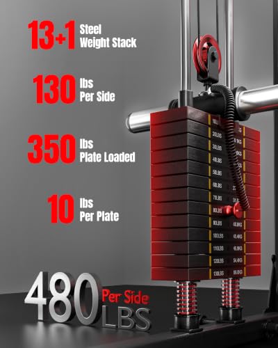 Mikolo M4 2.0 Smith Machine, 2200lbs Squat Rack with LAT-Pull Down System & Cable Crossover Machine, Training Equipment with Leg Hold-Down Attachment - color: Red, size: M4 2.0 Elite Package (with Color BP230lbs)