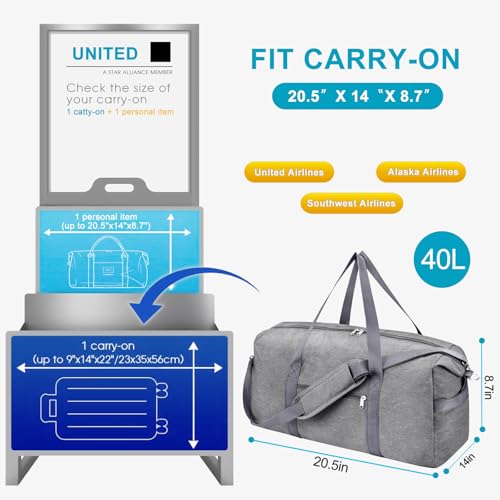 Carry On Luggage 22x14x9 Airline Approved, 40L Gym Duffle Bag for Travel - color: Grey, size: 40L