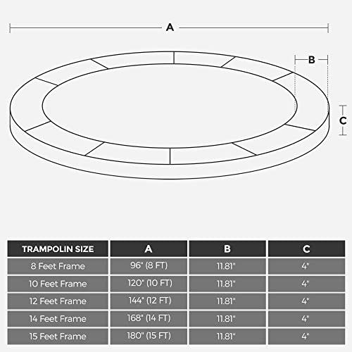 SONGMICS Replacement Trampoline Safety Pad Mat, 10ft 12ft 14ft 15ft Standard Size, Spring Cover, UV-Resistant, Tear-Resistant, Edge Protection - color: Dark Green, size: 14FT, style: Non-Removable