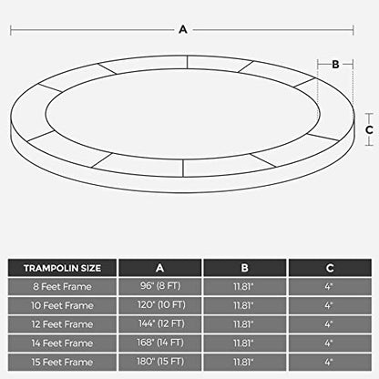 SONGMICS Replacement Trampoline Safety Pad Mat, 10ft 12ft 14ft 15ft Standard Size, Spring Cover, UV-Resistant, Tear-Resistant, Edge Protection - color: Dark Green, size: 14FT, style: Non-Removable