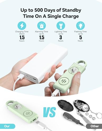 TECKNET Rechargeable Personal Safety Alarm for Women, 130dB Self Defense Keychain Alarm with SOS Strobe Light, Low Battery Notice, Personal Alarm Loud Siren Safety Keychain for Girls Kids Elderly - color: 1 Mint
