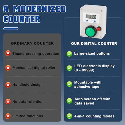 JIAWANSHUN 5-Digit LED Up Down Counter with Reset