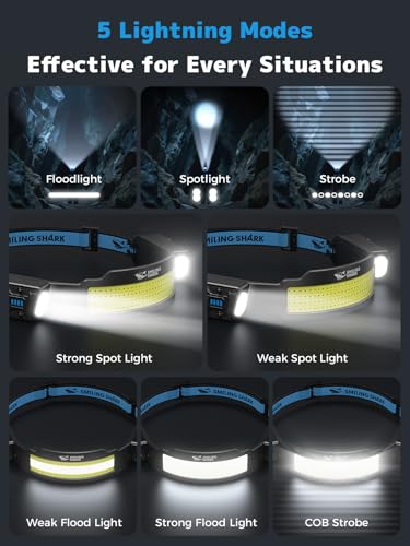 Smiling Shark TS-4 Headlamp, Dual Spotlight with 4X Floodlight & Strobe LED Head Torch Rechargeable 2400mAh Long-Lasting Hands-Free Design for Camping Hiking Running Jogging (2 Pack) - style: 2 PACK
