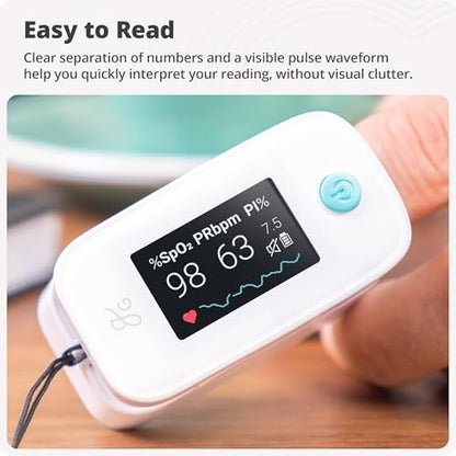 Greater Goods Finger Pulse Oximeter, Blood Oxygen Meter, Measures SpO2, Heart Rate, and PI, Includes Batteries & Lanyard