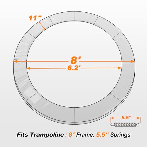 Exacme Trampoline Pad Replacement 16 15 14 13 12 10 8 Foot, Waterproof Safety Spring Cover Round Frame Pad, No Hole for Pole - color: Seafoam Green, size: Fit 8FT Frame Only, style: Without Opening Design