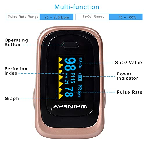 Oxygen Saturation Monitor, Wrinery Premium Pulse Oximeter Fingertip, Oxygen Monitor, O2 Saturation Monitor, OLED Portable Oximetry with Batteries, Lanyard (Rose gold-Royal black)