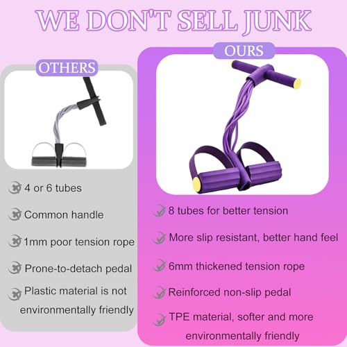 3Pcs Pedal Resistance Band with Handle Figure 8 Resistance Band Purple