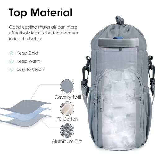 sportsnew 40oz Crossbody Water Bottle Bag for Gym Hiking - color: Blue
