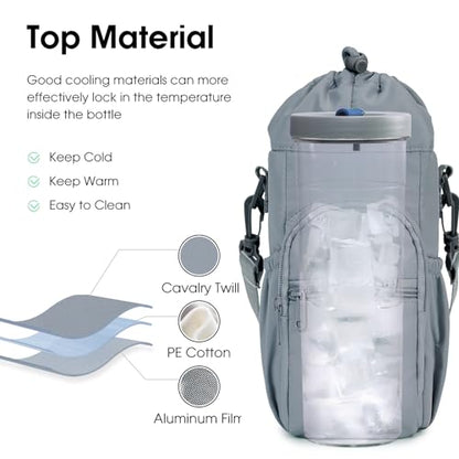 sportsnew 40oz Crossbody Water Bottle Bag for Gym Hiking - color: Blue