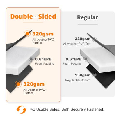 Exacme Double-Sided Round Trampoline Spring Cover, Replacement Safety Pad - color: Grey, size: 10FT
