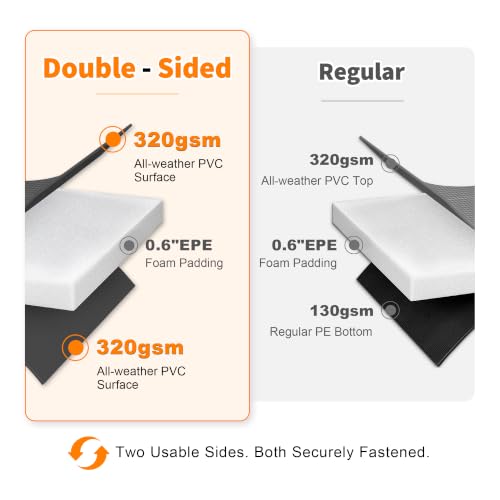 Exacme Double-Sided Round Trampoline Spring Cover, Replacement Safety Pad - color: Grey, size: 16FT