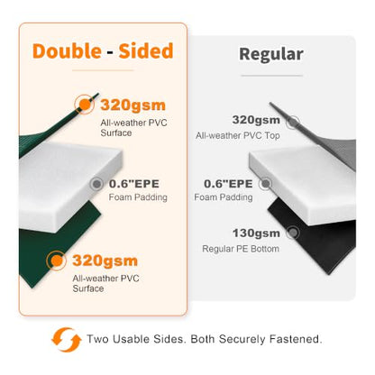 Exacme Double-Sided Round Trampoline Spring Cover, Replacement Safety Pad - color: Dark Green, size: 12FT