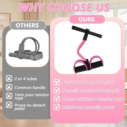 6-Tube Pedal Resistance Band for Women,Fixed High Resistance Foot Pedal Exerciser,Anti-Snap Home Gym Workout Equipment for Abdomen,Waist,Arm,Leg,Glutes,Full Body Toning & Strength Training - color: pink
