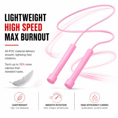 Adjustable Jump Rope for Fitness & Exercise, 2 Pack Portable Skipping Rope