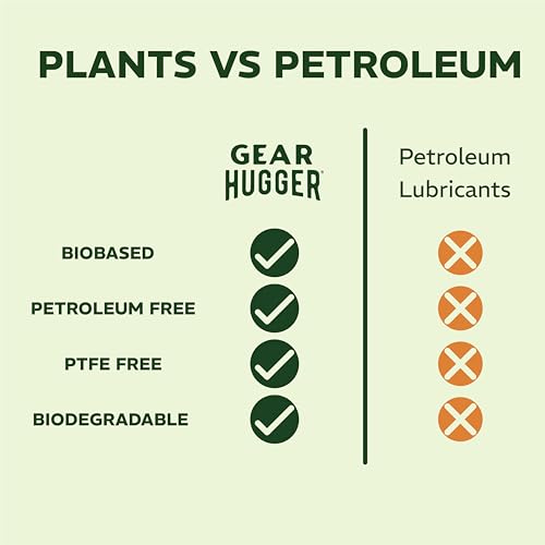 Gear Hugger Multipurpose Lubricant, Plant-Based, No Petroleum (3oz, 3pk) - style: Multipurpose Lubricant (3 oz, Pack of 3)