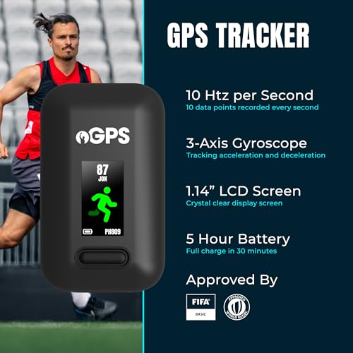 PitcheroGPS Soccer GPS Tracker Vest - 60 Days App Access Included - size: Youth Medium