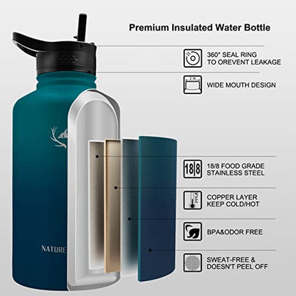 NATURE PIONEOR 64 oz Insulated Water Bottle with Carrier Bag & 3 Lids - color: Malachite Blue, size: 64 Ounces