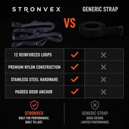 12 Loop Stretching Strap – Non-Elastic Stretch Strap with Door Anchor & D-Rings for Hamstring, Legs, Yoga, Mobility & Flexibility Training