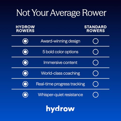Hydrow Wave Rowing Machine with 16" HD Touchscreen & Speakers - Foldable | Live Home Workouts, Subscription Required - color: Forest