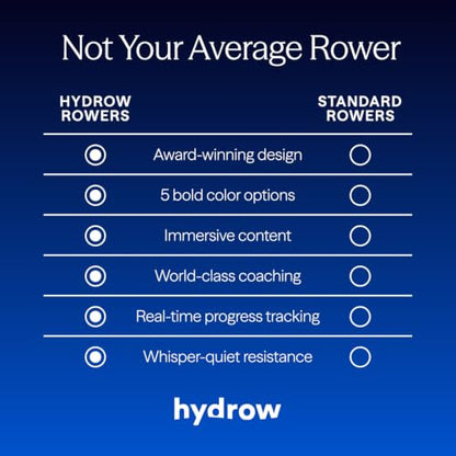 Hydrow Wave Rowing Machine with 16" HD Touchscreen & Speakers - Foldable | Live Home Workouts, Subscription Required - color: Forest