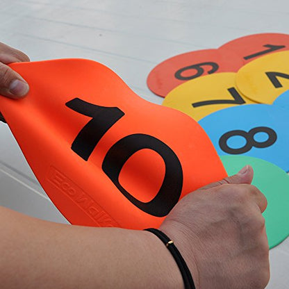 8inch Numbered Floor Spot Markers - style: 1-5