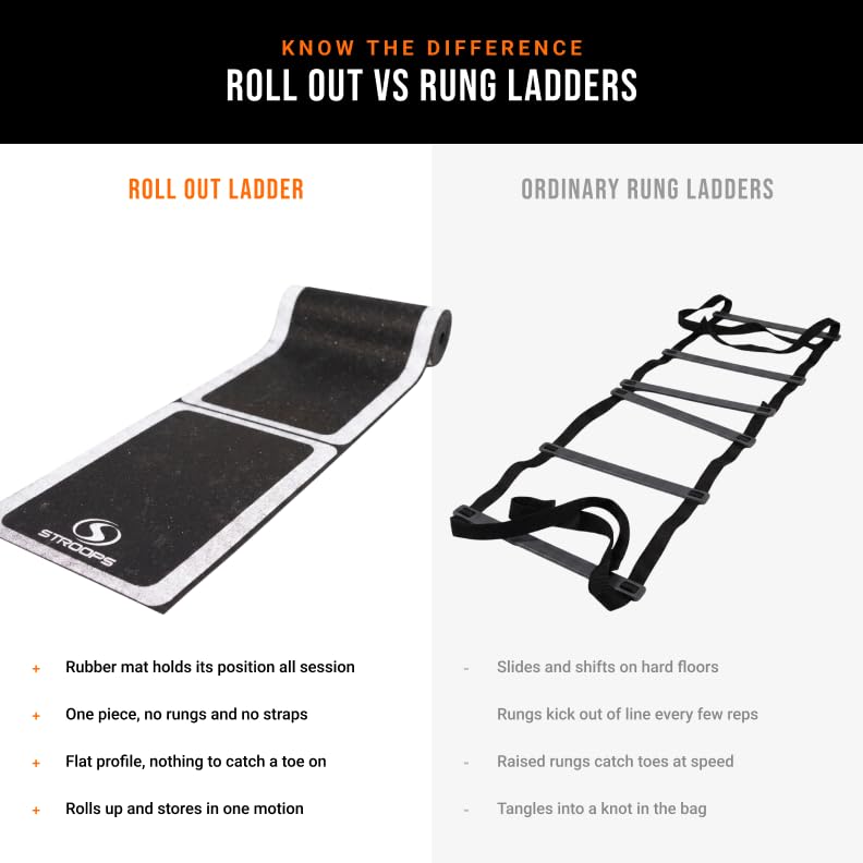 STROOPS Roll-Out Ladder