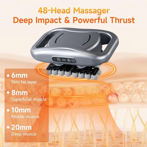 48-Head Massage Gun Set, Deep Tissue Percussion Massager with 9 Modes & 9 Intensity Levels, Quiet Muscle Massage Gun for Back, Shoulders, Legs, Foot, and Body Muscle Pain Relief