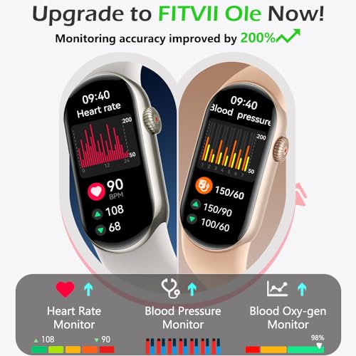 FITVII Slim Fitness Tracker with Blood Oxygen, Blood Pressure, 24/7 Heart Rate and Sleep Tracking, IP68 Waterproof Activity Trackers and Smart Watches with Step Tracker, Pedometer for Women Men - color: OFF White