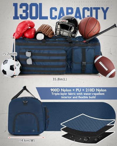 Gonex 130L Extra Large Duffel Bag, Convertible Travel Duffle - color: Dark Blue, size: 130L