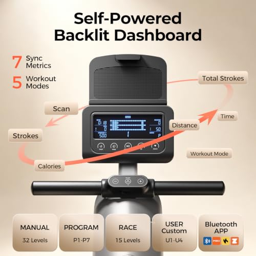 YOSUDA Wooden Rowing Machine for Home, Foldable Magnetic Rower