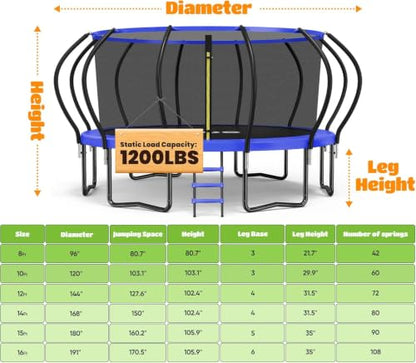ORCC Kids Trampoline Outdoor 8FT 10FT 12FT 14FT 15FT 16FT with Enclosure, Non-Slip Ladder & Anti-Rust Coated Frame, 1200LBS Weight Capacity Recreational Backyard Large Trampoline for Kids & Adults - size: 15FT