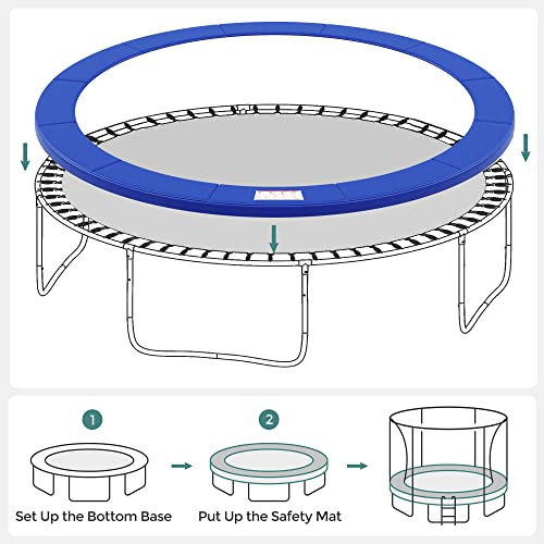 SONGMICS Replacement Trampoline Safety Pad Mat, 10ft 12ft 14ft 15ft Standard Size, Spring Cover, UV-Resistant, Tear-Resistant, Edge Protection - color: Cobalt Blue, size: 14FT, style: Non-Removable