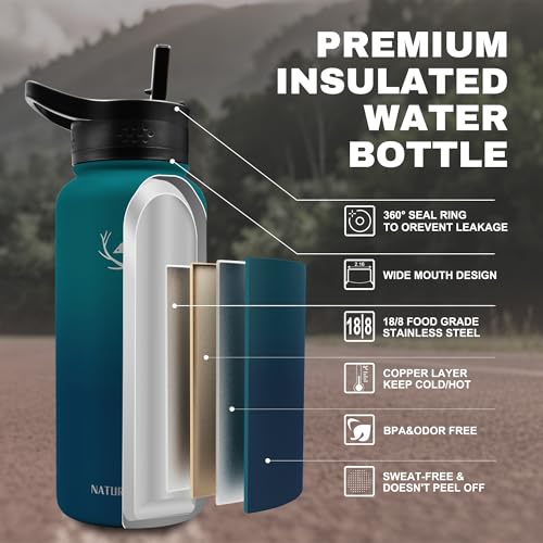 NATURE PIONEOR 32 oz Insulated Water Bottle with Carrier Bag & 3 Lids - color: Malachite Blue, size: 32 Ounces