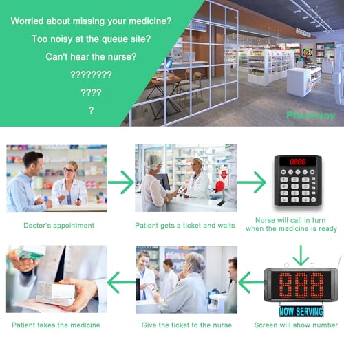 Wireless Take a Number System, 3-Digit LED Now Serving Display with Keypad Caller, Ticket Dispenser (2000 Tickets 000-999 2 Cycles) for Restaurant Bank Clinic Salon DMV Waiting Line Management