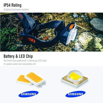 Claymore HEADY2 Black - Ultra-Lightweight LED Headlamp, 350LM Super Bright Headlight with Rechargeable Battery, Compact Waterproof Headband Flahlight for Camping, Hiking, Trail Running - color: Heady2 (Black)